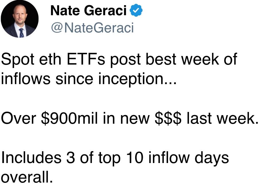 Spot eth ETFs post best week of inflows since inception...