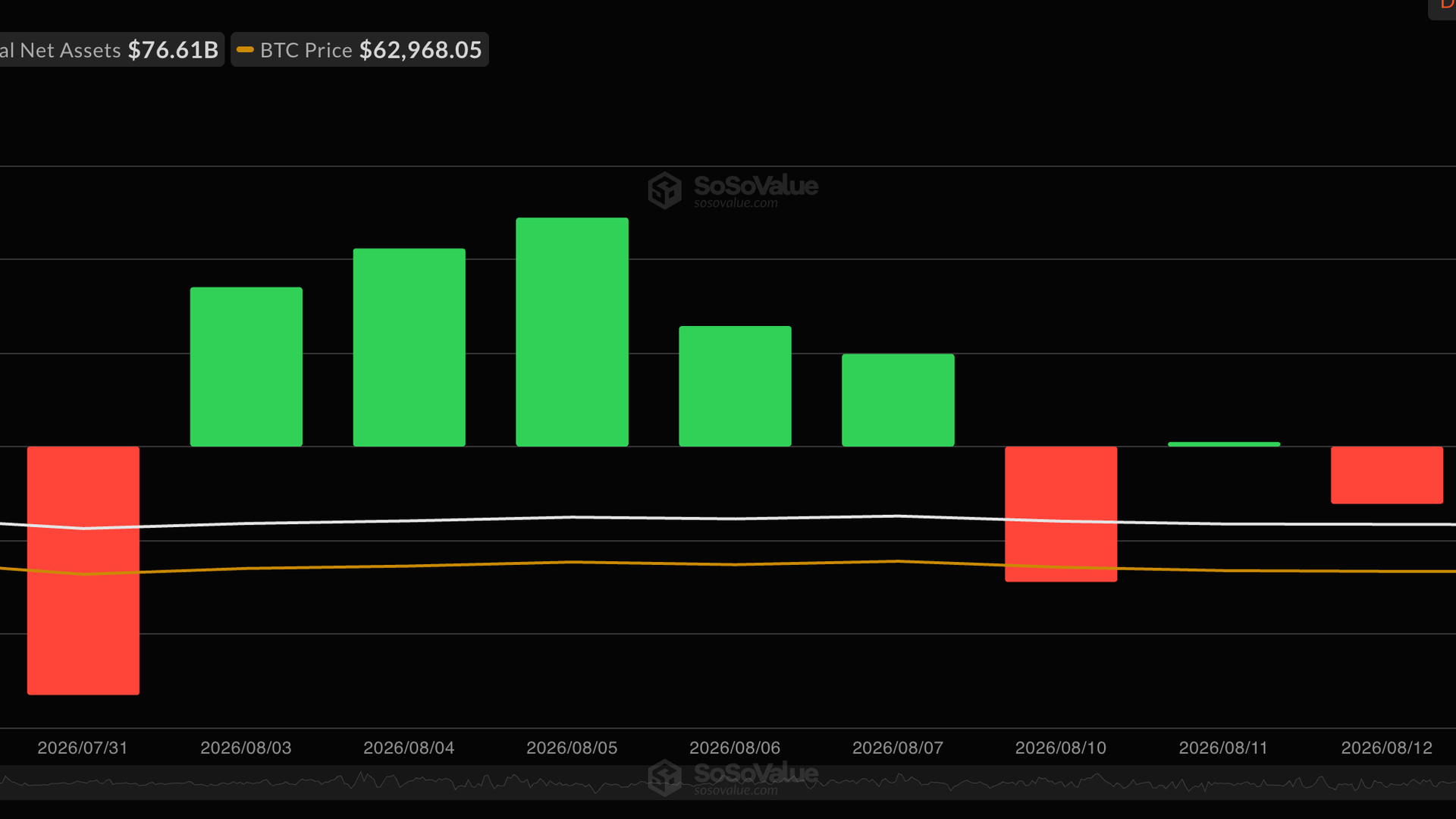 CoinDesk