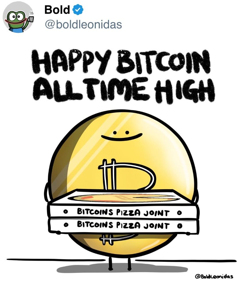 Happy ATH Happy ATH
