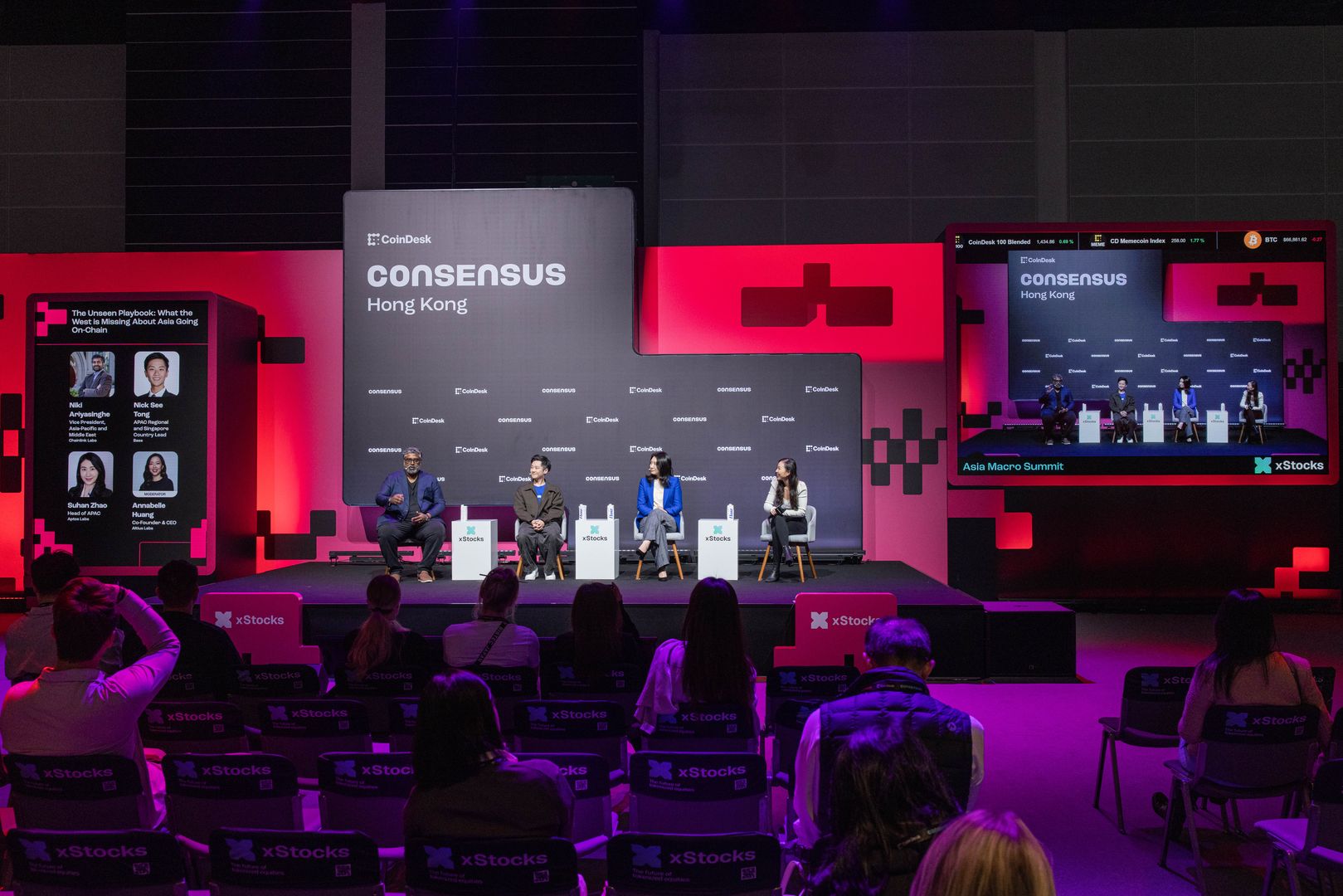 Asia leapfrogging the West in onchain retail use as regional hubs lead on stablecoin rules