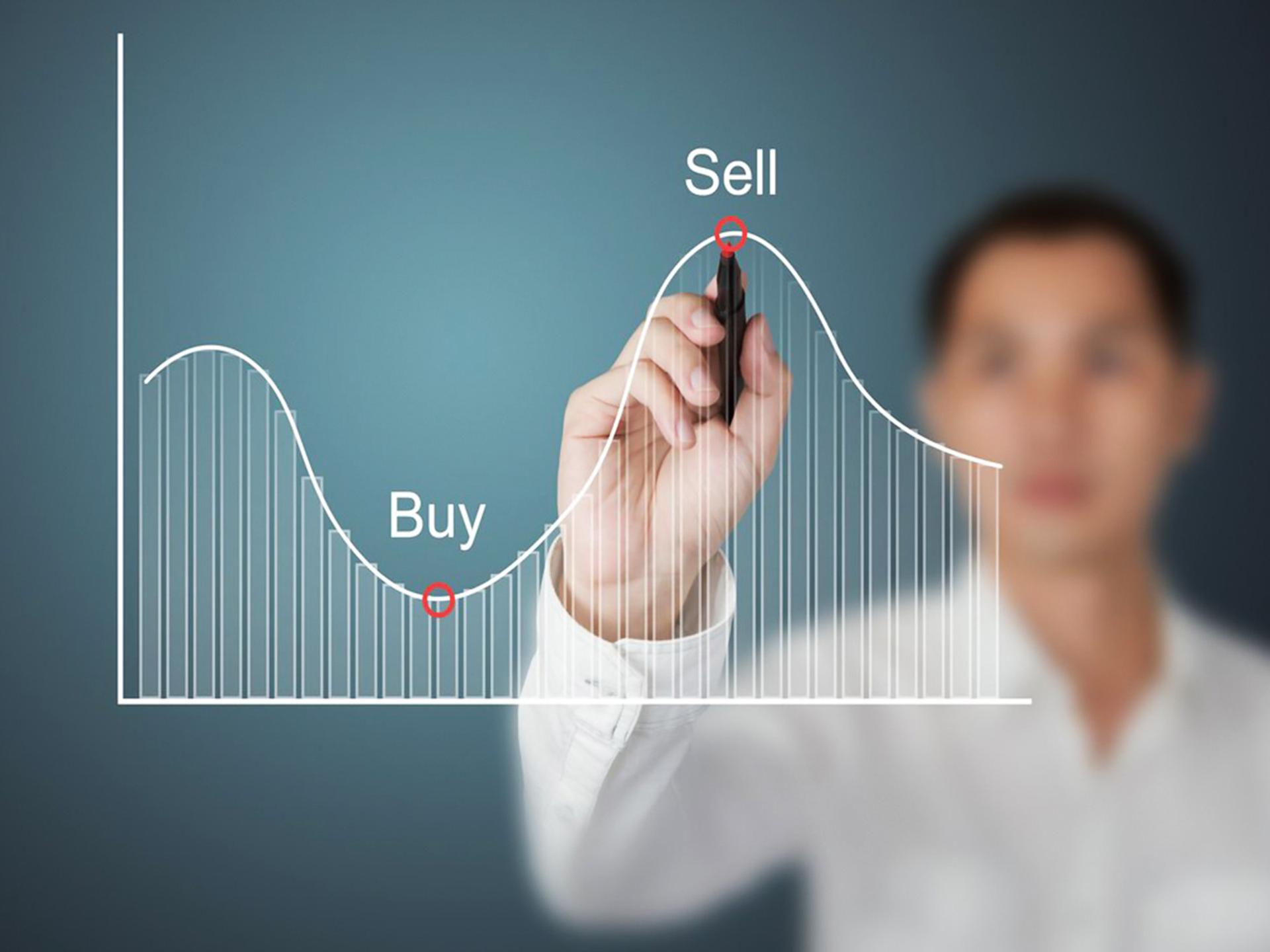 A stock chart illustrating buy and sell signals
