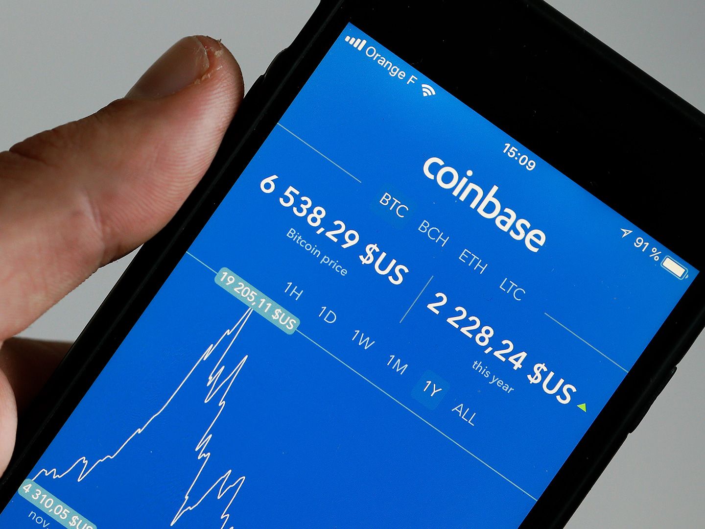 Coinbase Cuts Around 20% of Workforce as Crypto Winter Rages