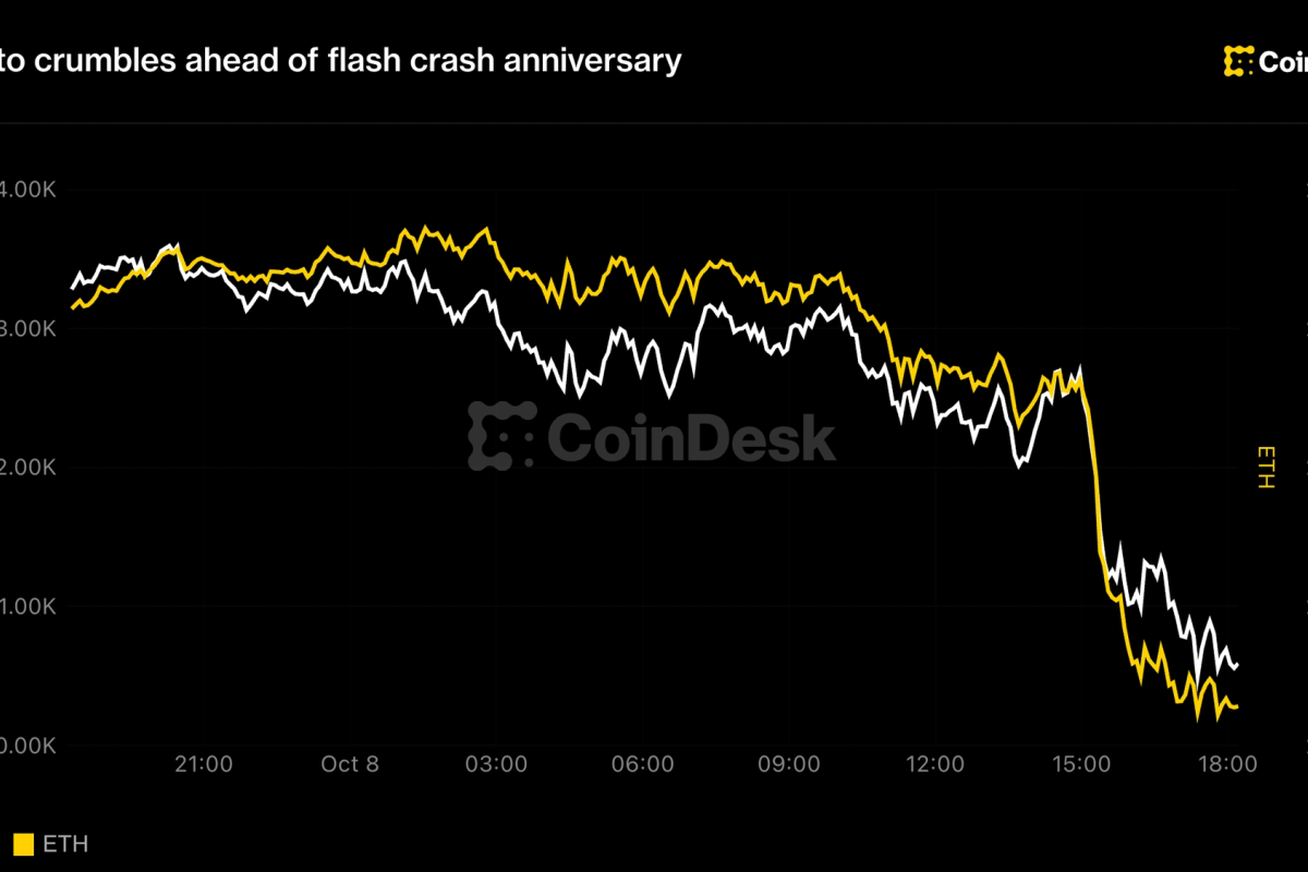 Crypto crumbles as anniversary of flash crash nears