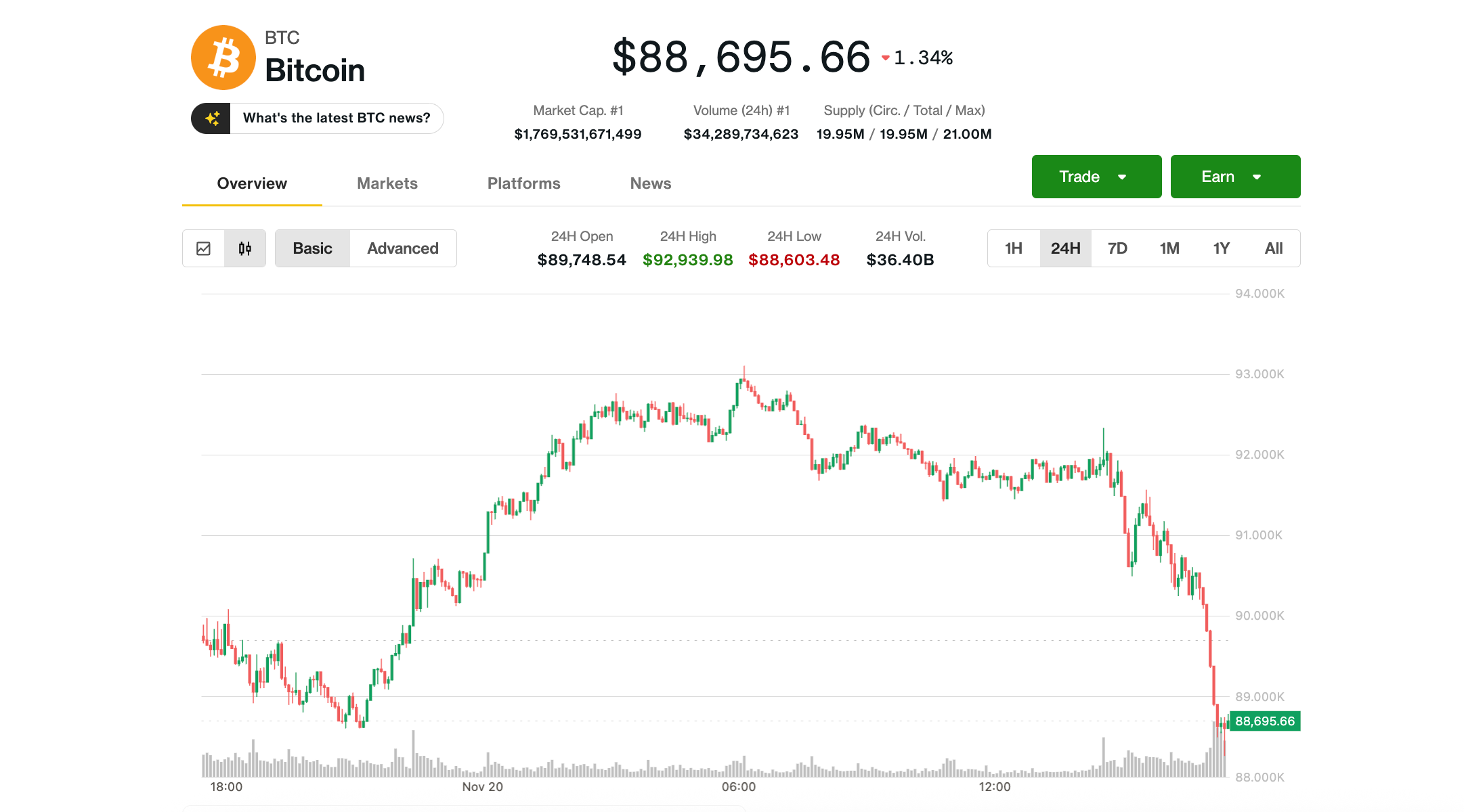 🟨CRYPTO ANALISI: "Criptovalute in Ribasso: Bitcoin e Ethereum Subiscono Vendite"