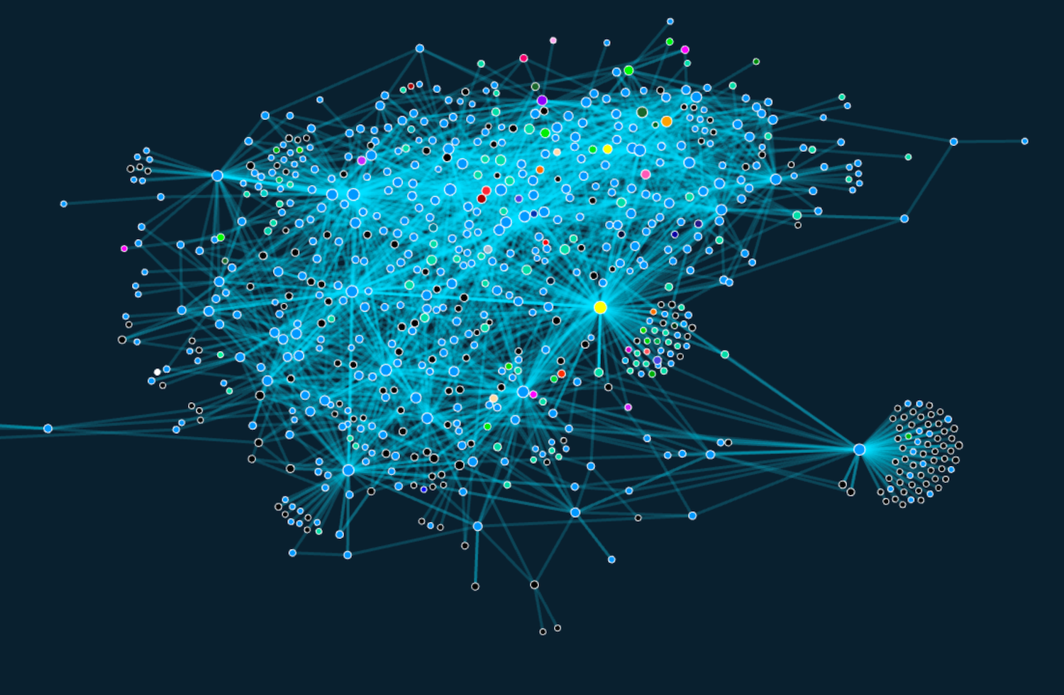 What the Data Tells Us About Bitcoin in 2017