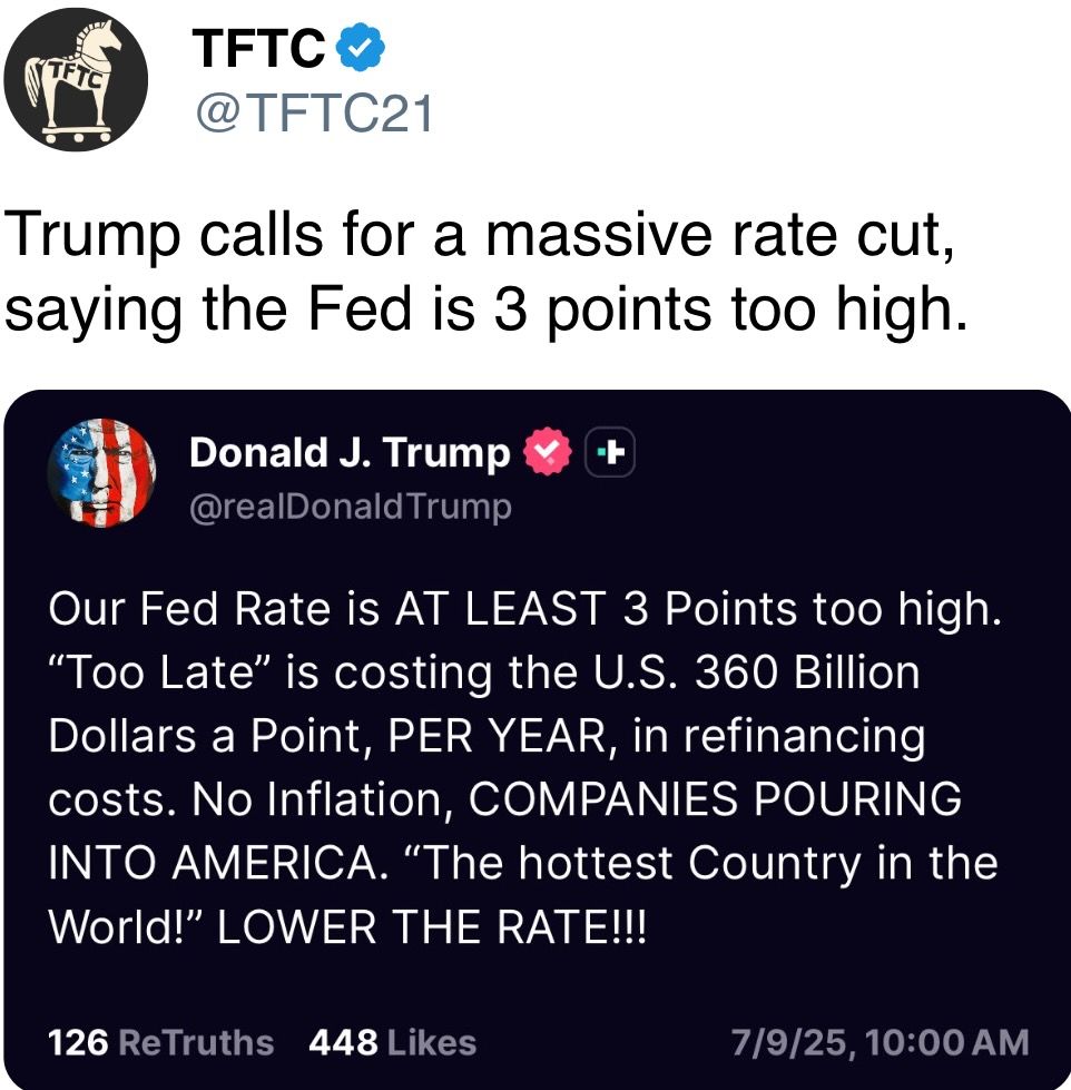Trump calls for a monolithic complaint cut, saying the Fed is 3 points excessively high. Trump calls for a monolithic complaint cut, saying the Fed is 3 points excessively high.
