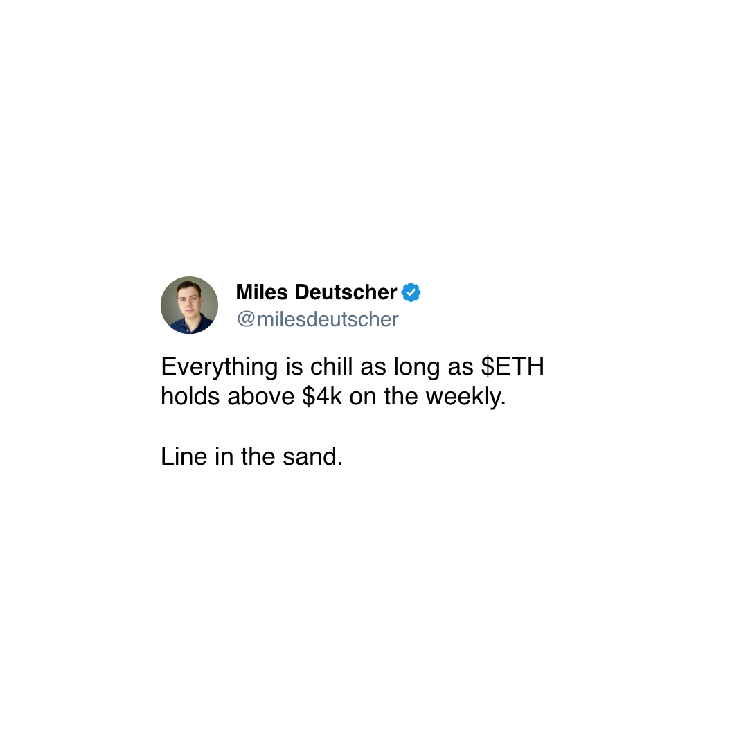 (Miles Deutscher/X) (Miles Deutscher/X)