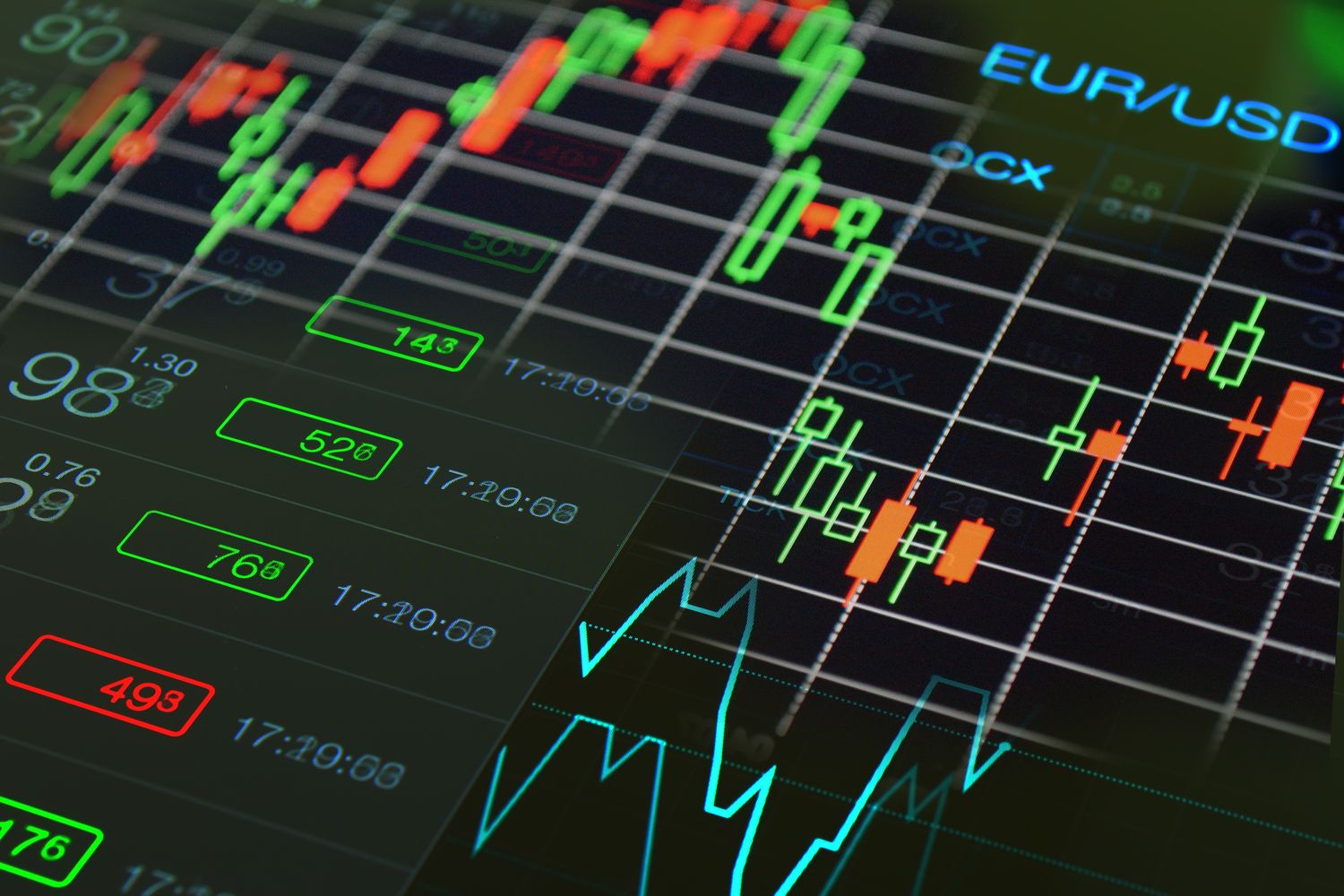 Binary Options | CoinDesk
