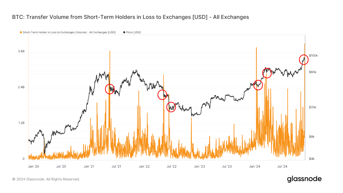 www.coindesk.com