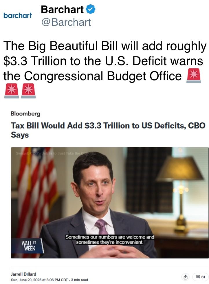 The Big Beautiful Bill volition adhd astir $3.3 Trillion to the U.S. Deficit warns the Congressional Budget Office The Big Beautiful Bill volition adhd astir $3.3 Trillion to the U.S. Deficit warns the Congressional Budget Office
