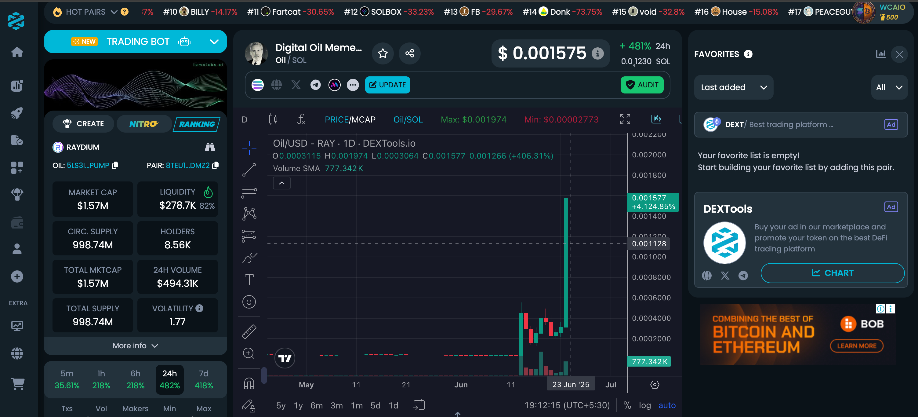 OIL/USD (DEXTools.io) OIL/USD (DEXTools.io)