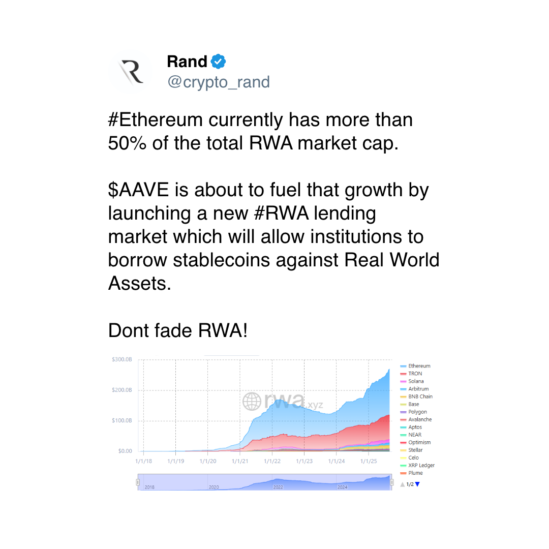 (Rand/X) (Rand/X)