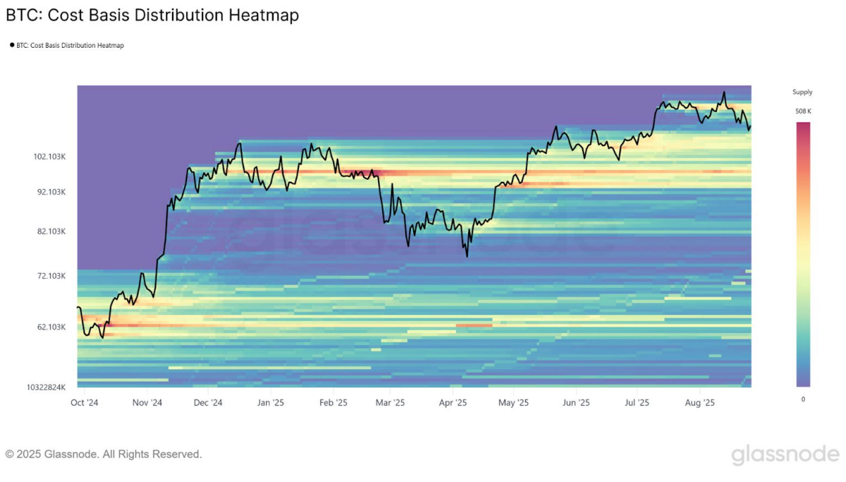 BTC proviso clump astatine $93k-$95k (Bitfinex/Glassnode) BTC proviso clump astatine $93k-$95k (Bitfinex/Glassnode)