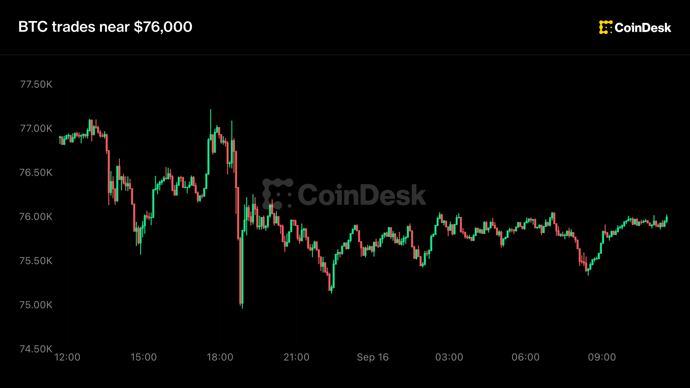 How U.S. Crypto Regulation Affects Your Earnings
