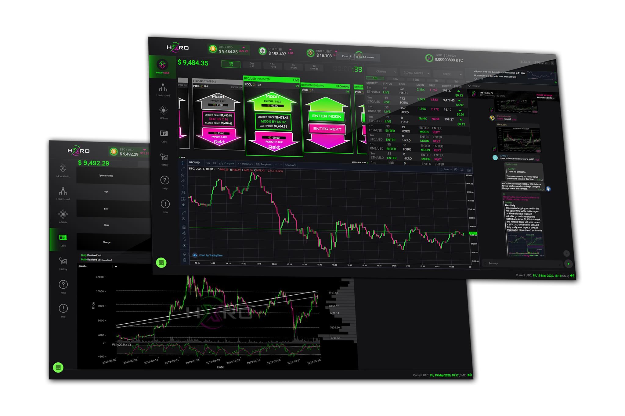 Crypto Derivatives Firm Hxro Raises $15M From Macro Hedge Fund Commonwealth
