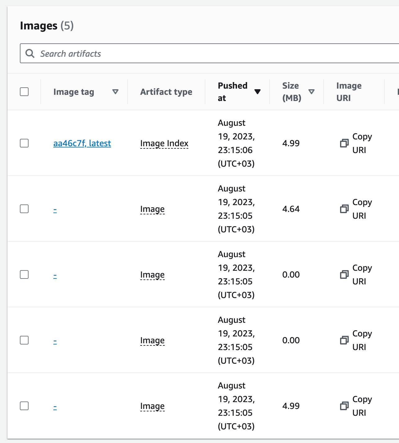 Building Multi-Arch Docker Images On Github Actions – Ilhan Ates