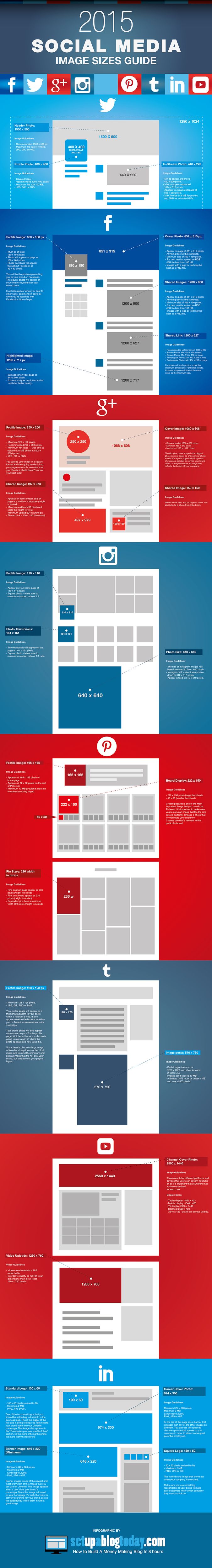 Infographic of dimensions for each social media image.