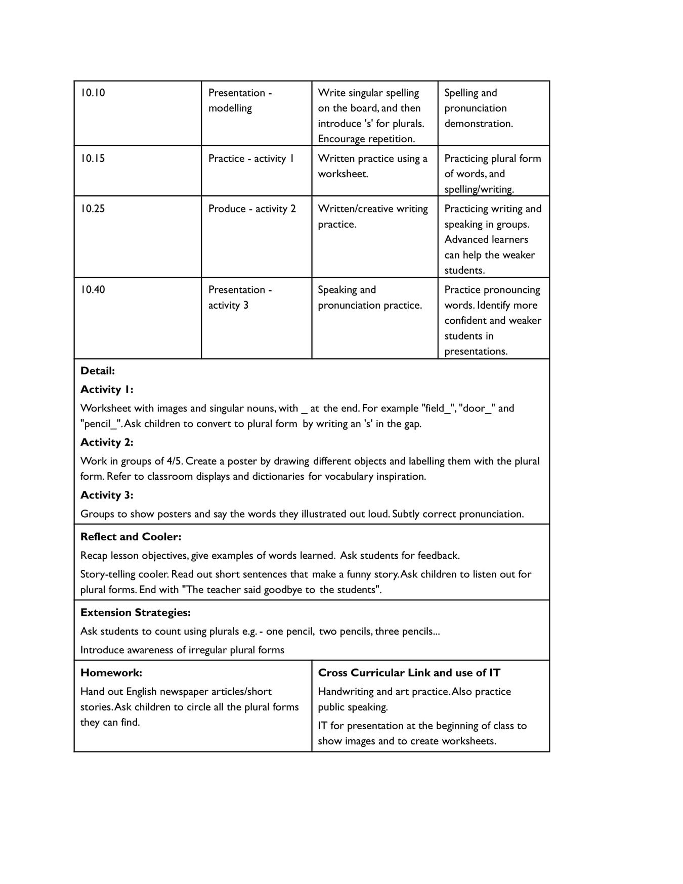 learntefl 120 hour written assignment quizlet