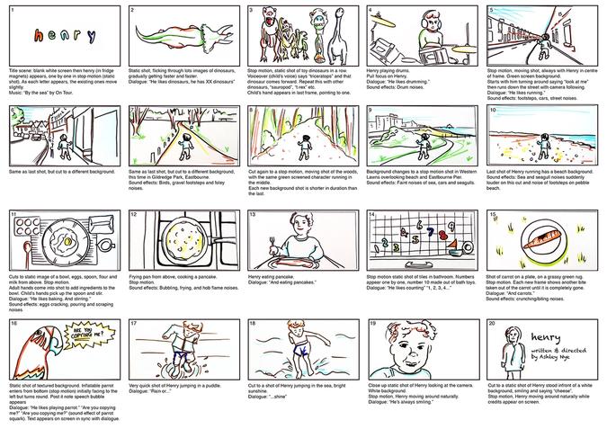 Storyboard created for my short film.