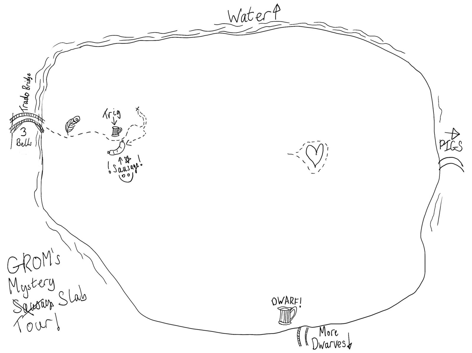 Story map