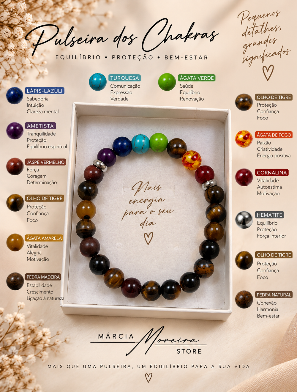 Pulseira Chakras