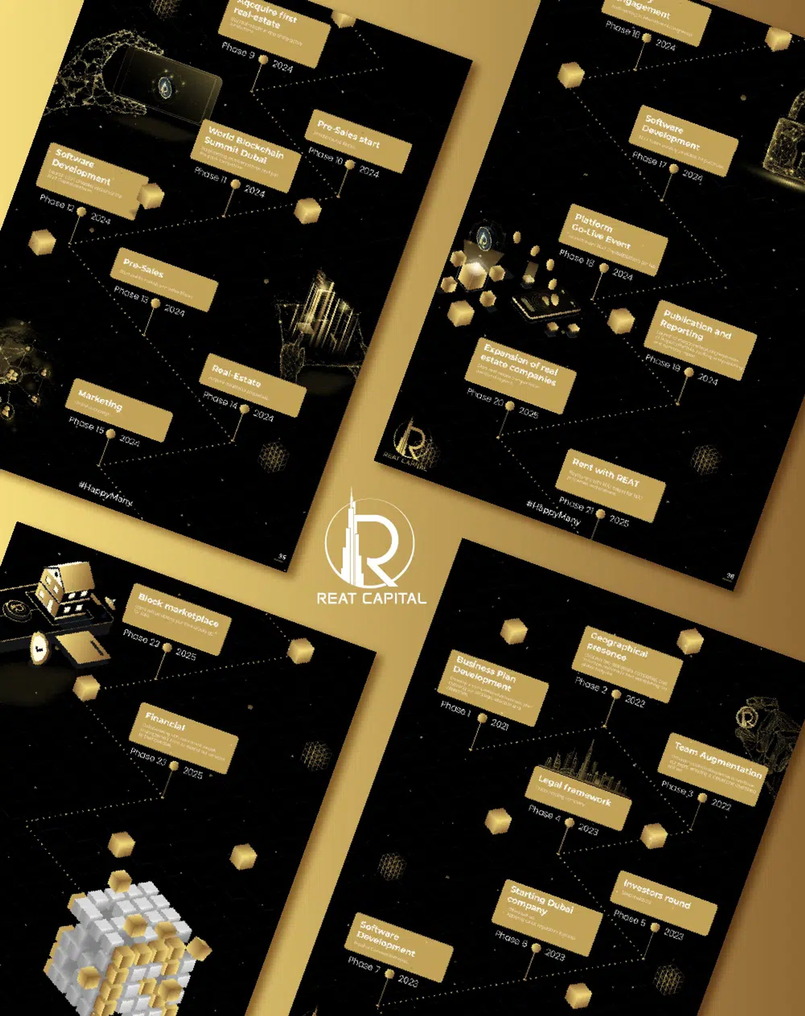 Reat Capital: Een complexe roadmap omgezet in een strak en visueel aantrekkelijk des