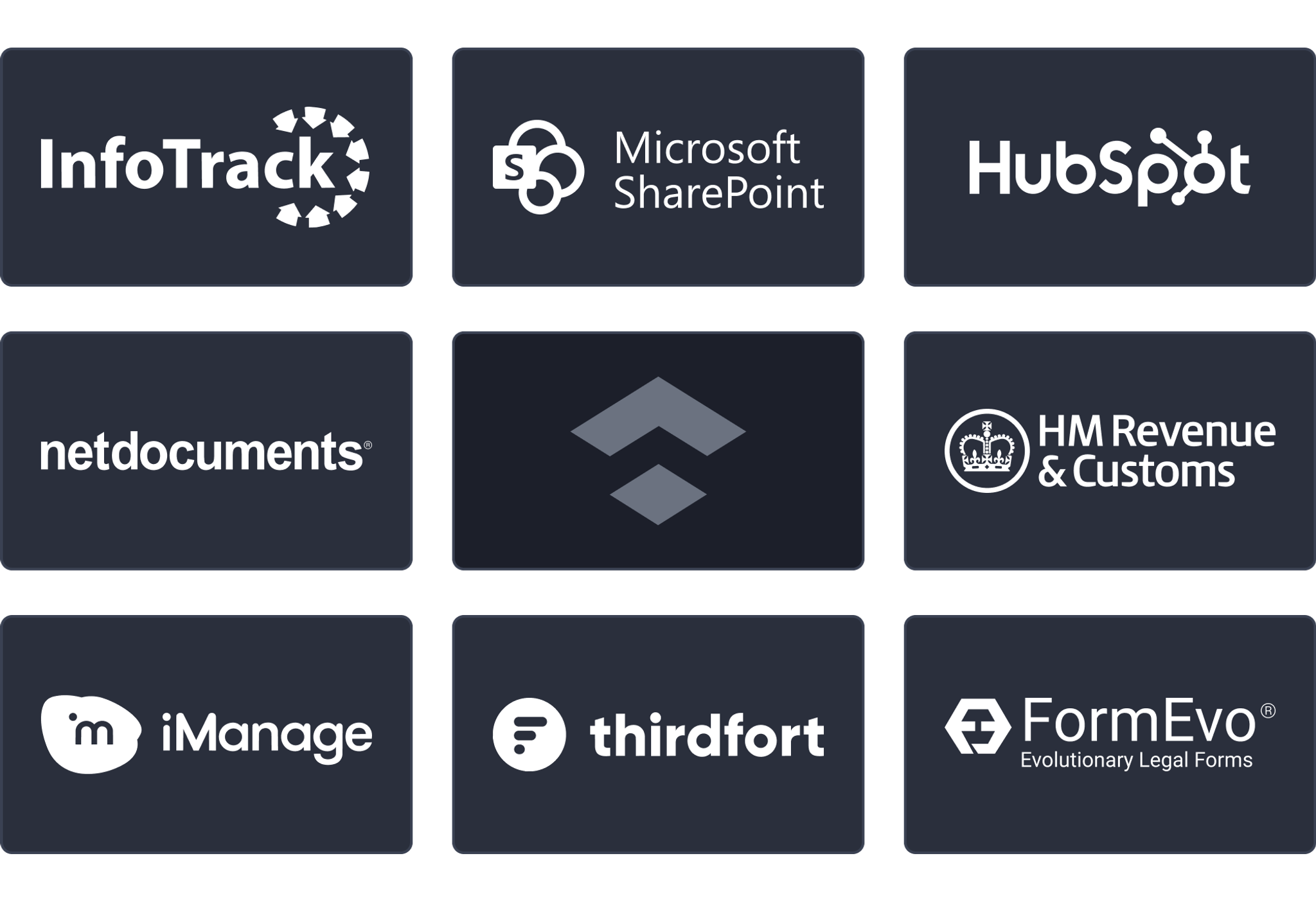 InfoTrack, Microsoft SharePoint, HubSpot, netdocuments, HM Revenue & Customs, iManage, thirdfort, FormEVo