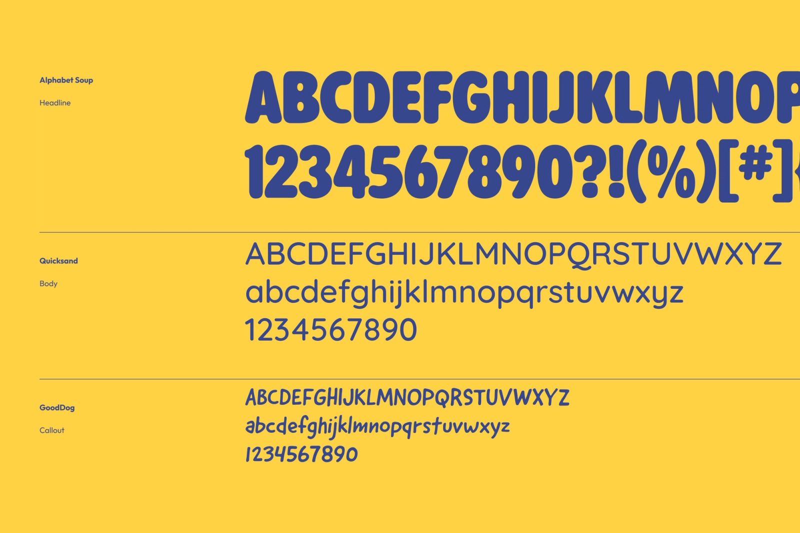 Wonderade typography in navy on yellow: Alphabet Soup for headlines, Quicksand for body text, and GoodDog for callouts.