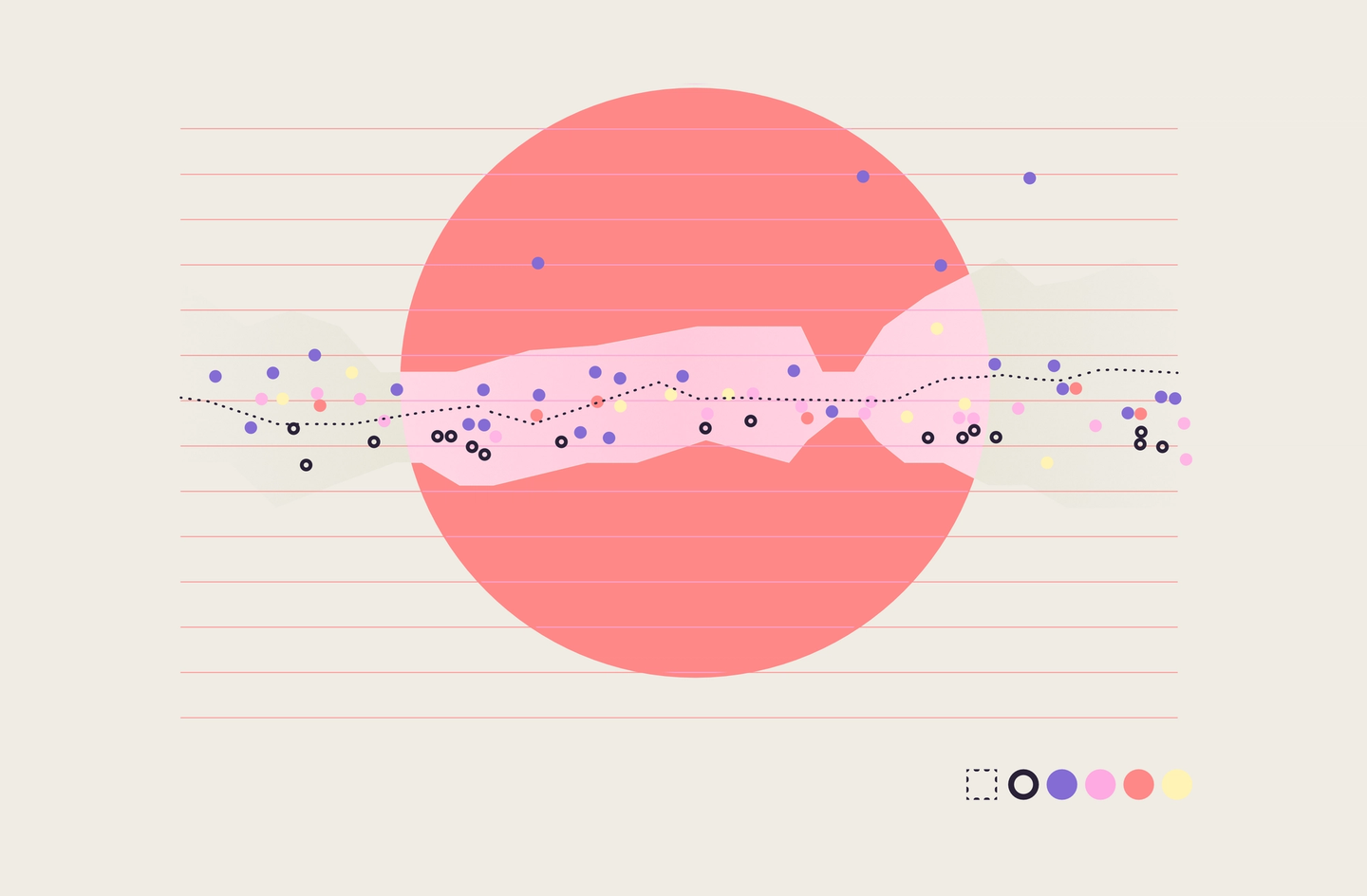 Flow – Spotlight