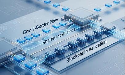 Cross-Border Intelligence