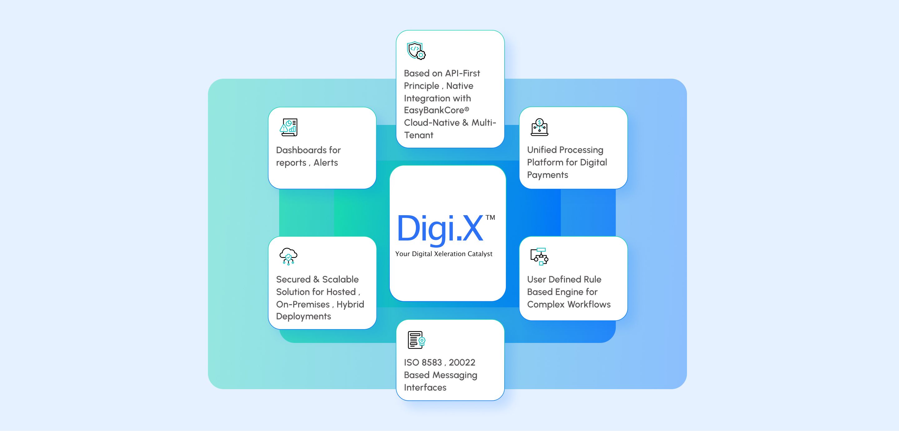 digi-x-image