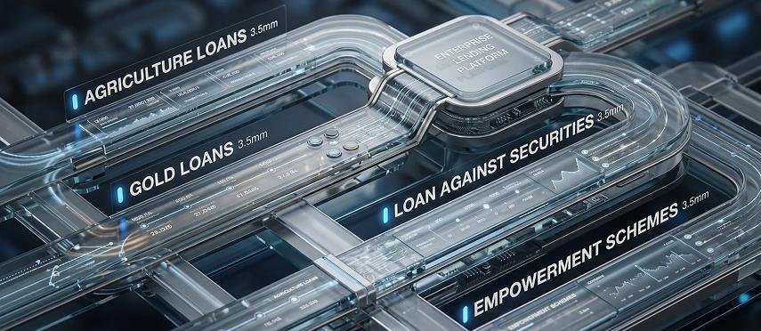 Specialized Loans