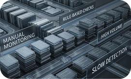 Manual Monitoring