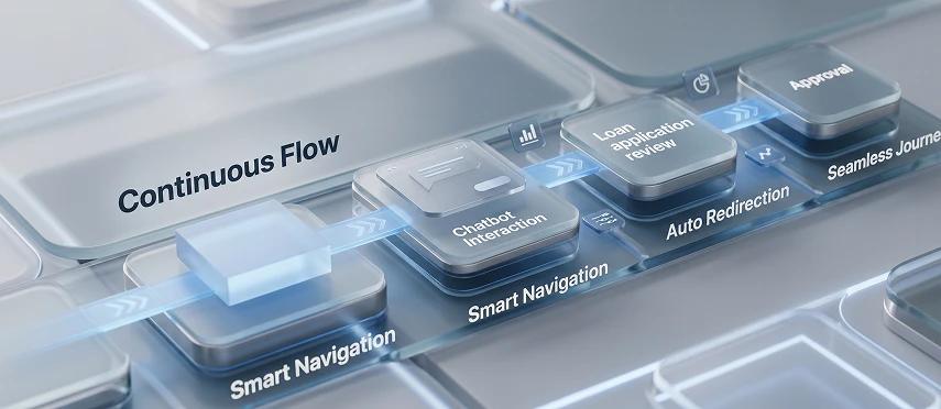 Continuous Navigation Flow