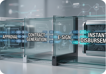 Approval & Disbursement