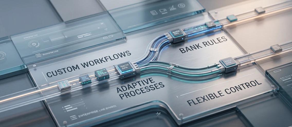 Configurable Workflows