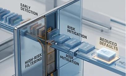Risk Mitigation