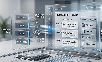 Customer Interaction Tracking