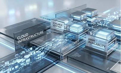 Cloud-Ready Infrastructure