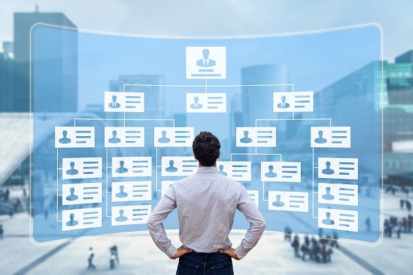 世界に通用するグローバル人事資格、SHRMのSHRM-CP とSHRM-SCPとは