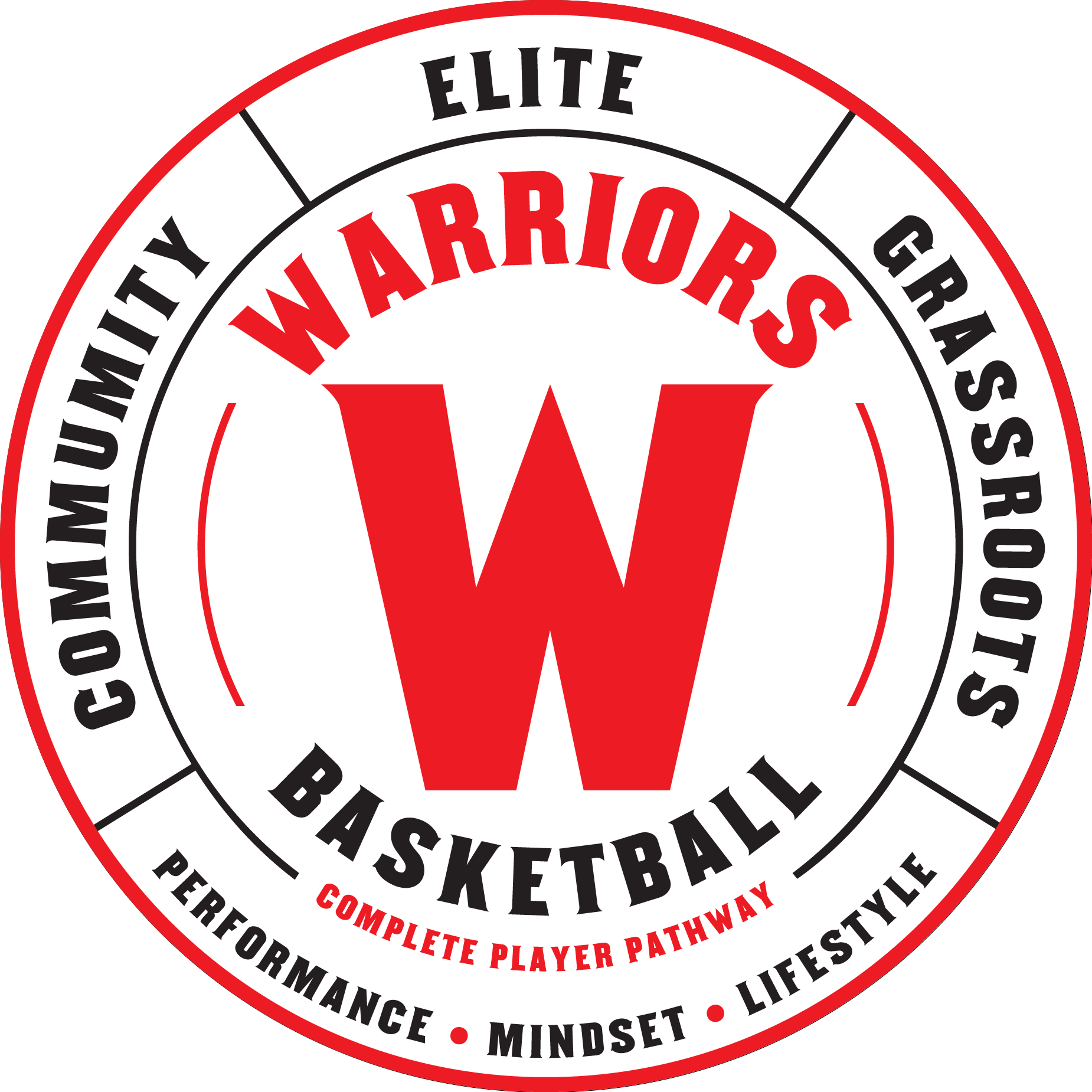 Whiteley Warriors Basketball Club logo