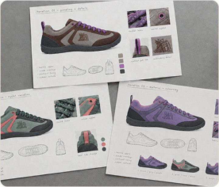 Iteration — process illustration