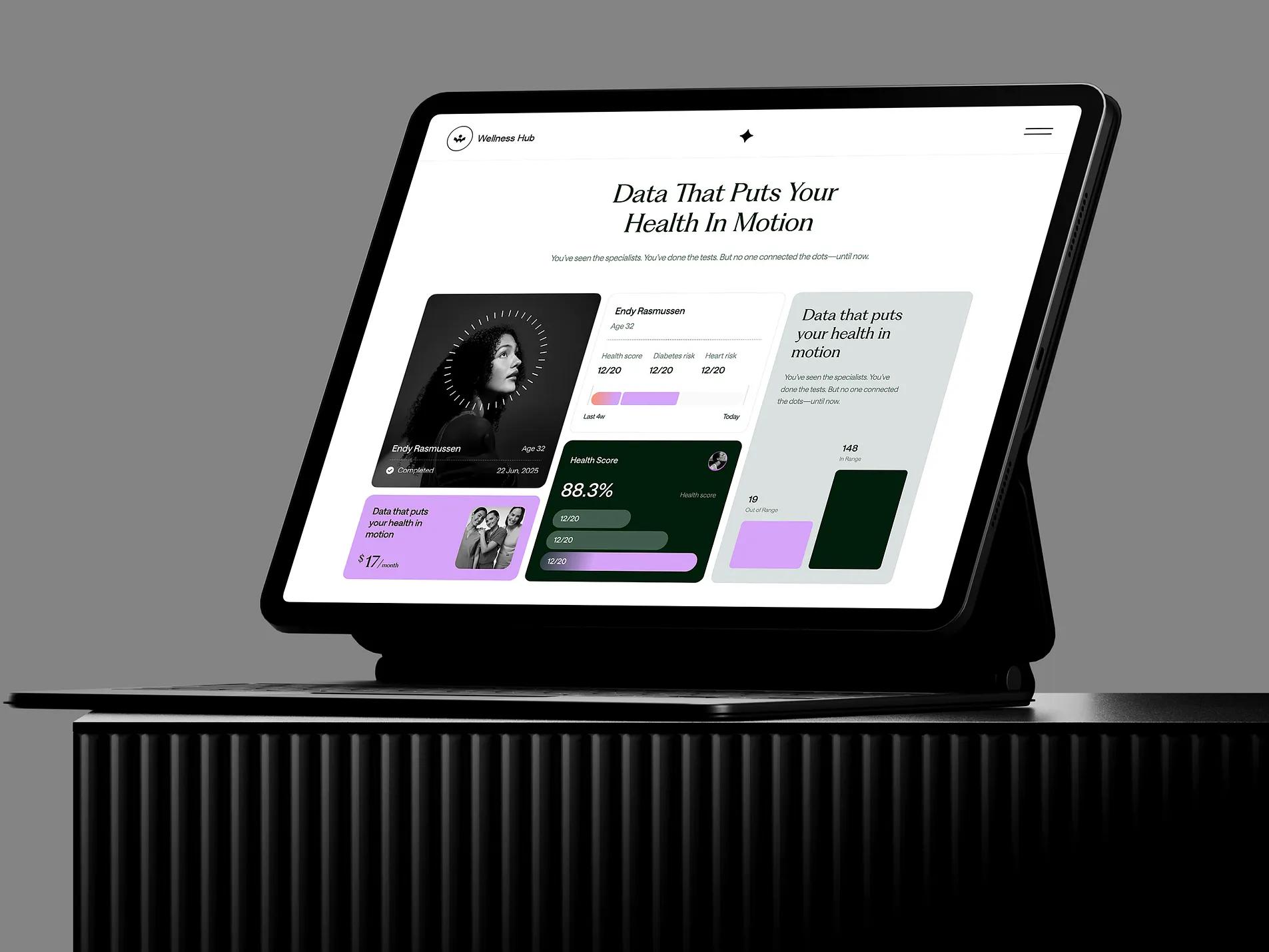 Is Your Team Truly AI-Assisted? Take the AI-SDLC Maturity Assessment to Find Out