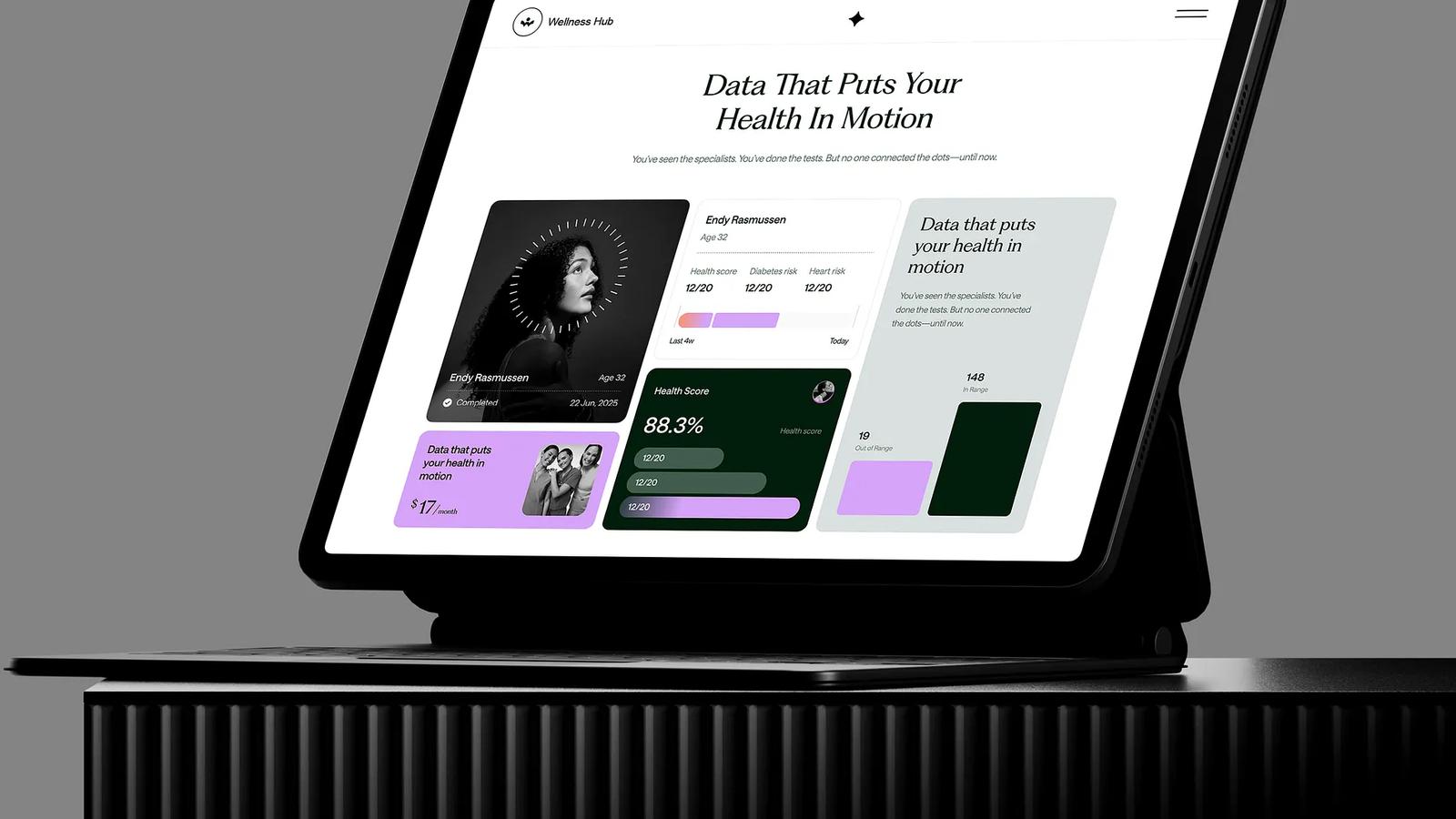Is Your Team Truly AI-Assisted? Take the AI-SDLC Maturity Assessment to Find Out