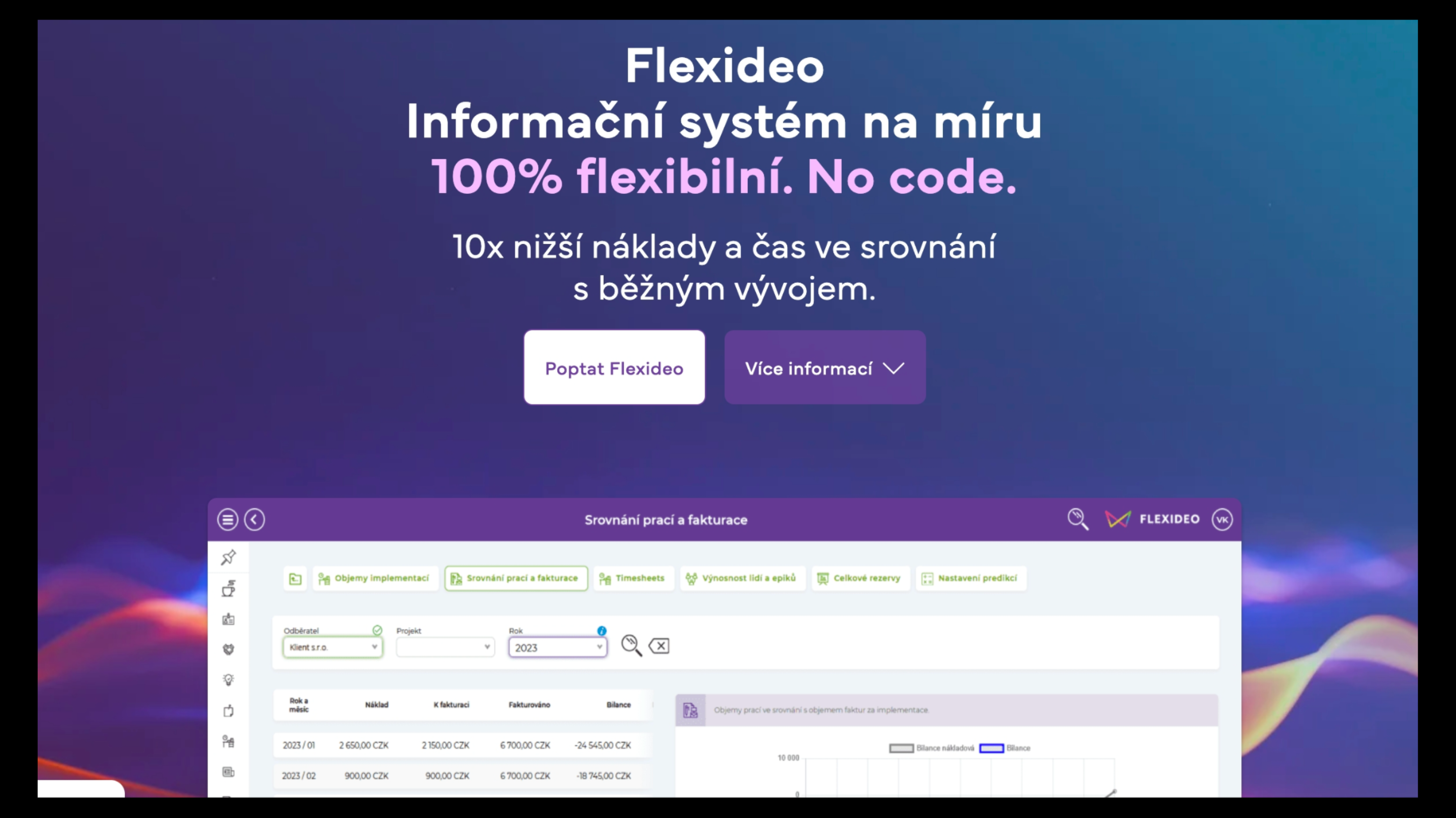 Flexideo