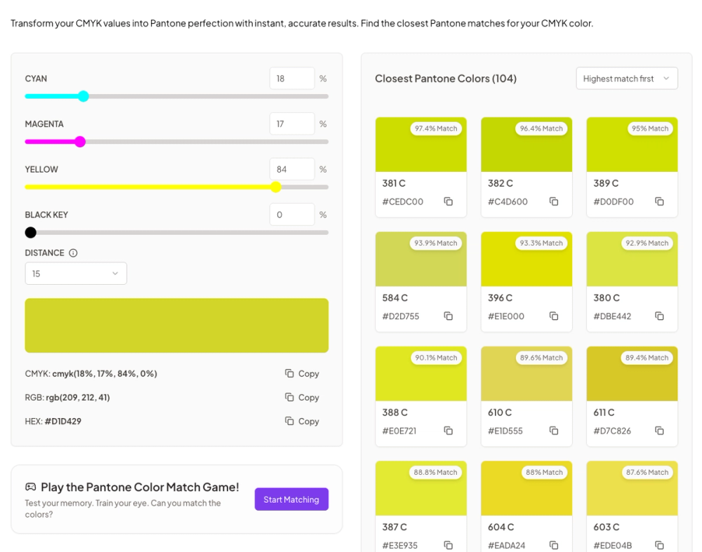 image for CMYK Pantone