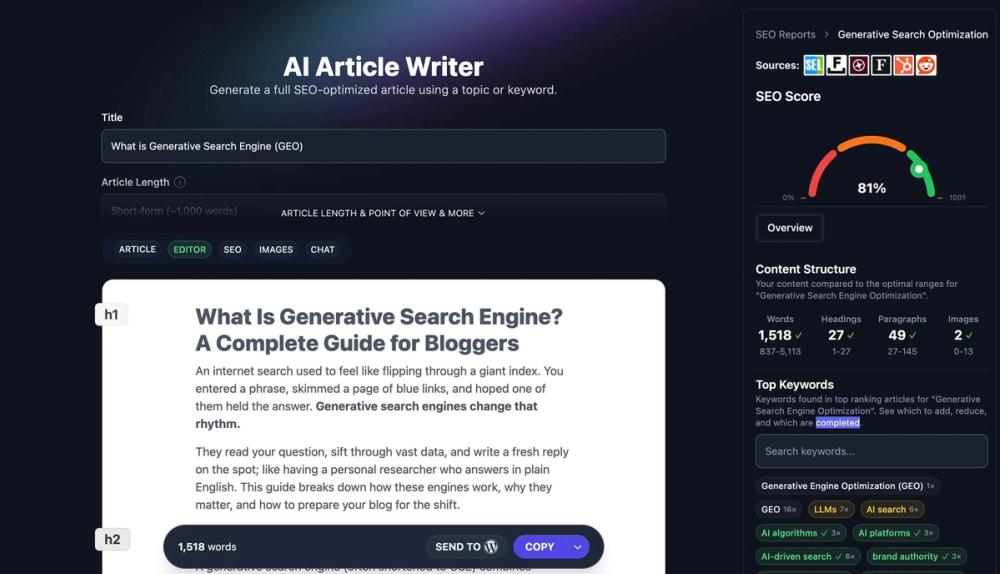 image for RightBlogger