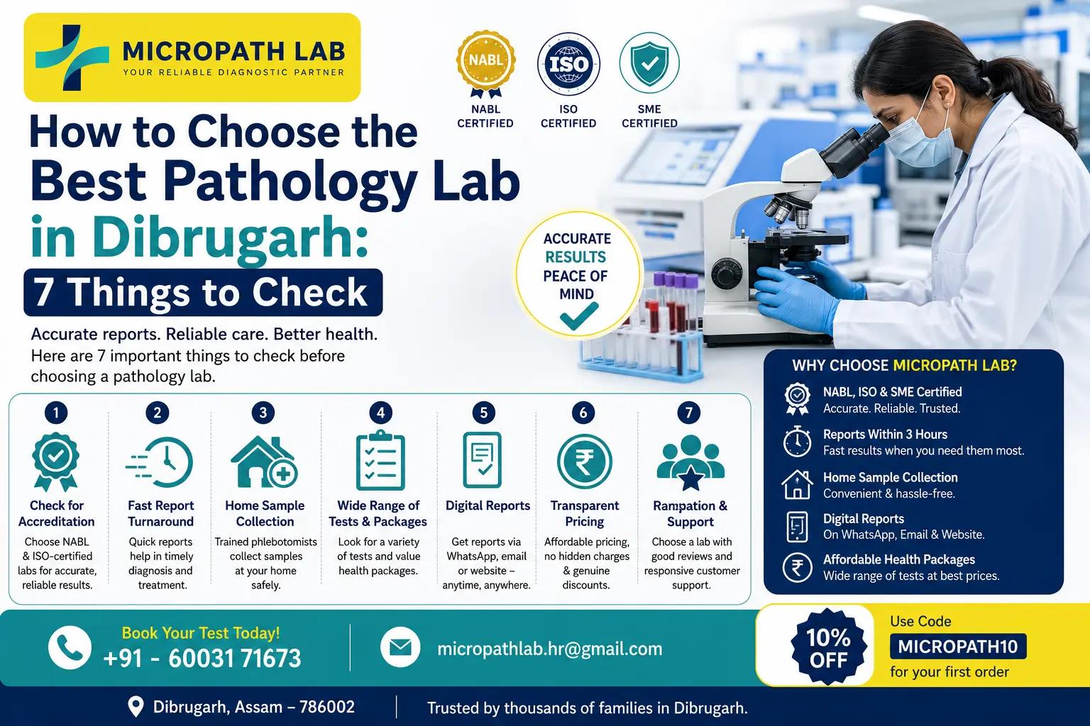 Best pathology lab in Dibrugarh guide showing 7 essential factors to check before choosing a diagnostic centre, featuring Micropath Laboratory's NABL-certified testing services.