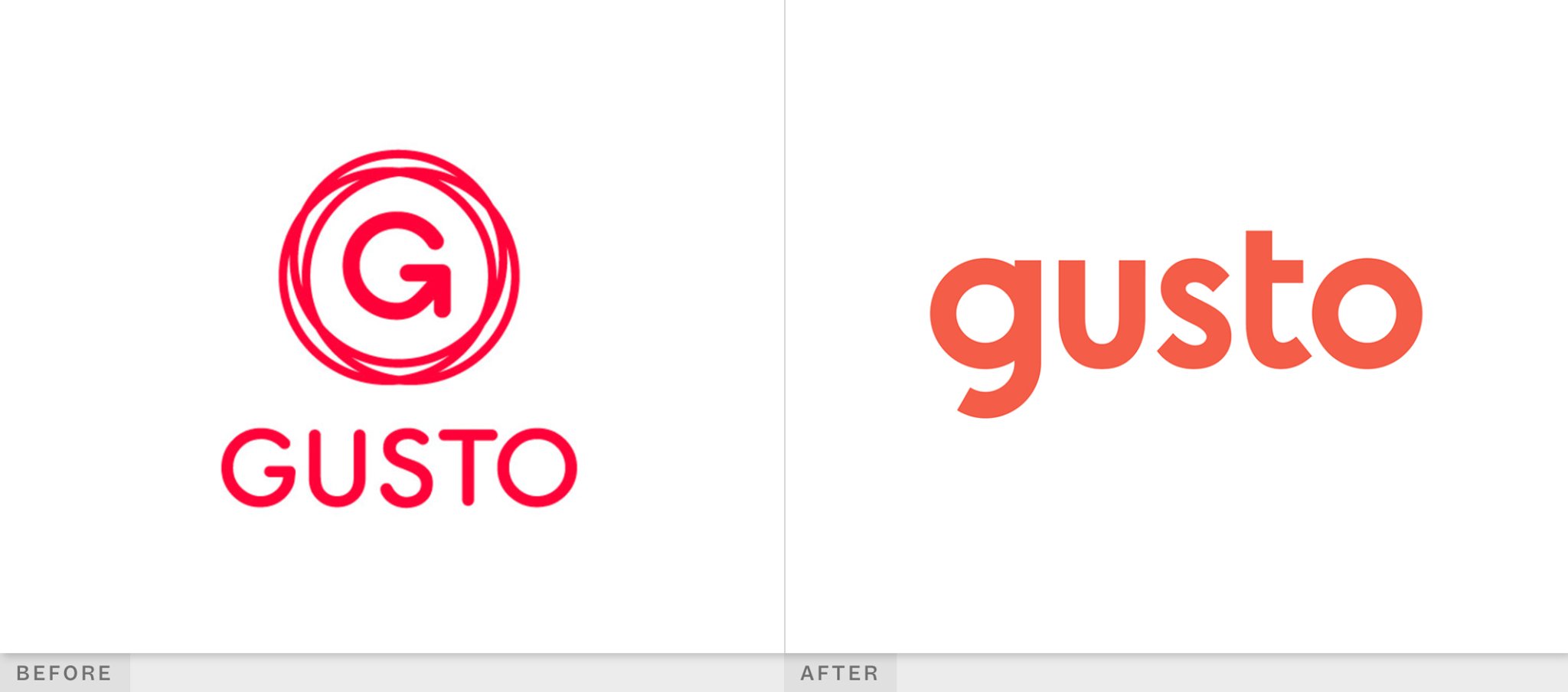 Gusto before and after logos