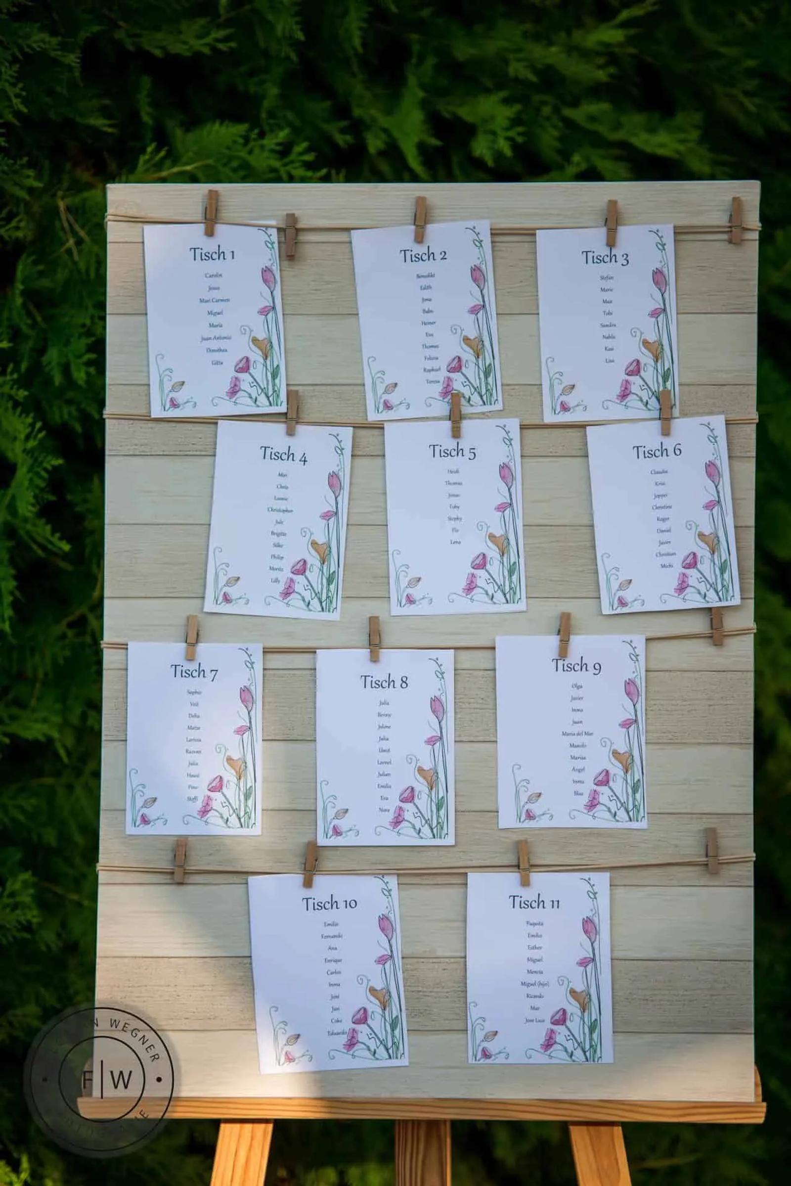 Wedding Carolin & Jesus – Photo 9